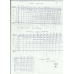 VHDL 