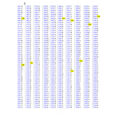 3011 EROTISIS APANTISIS 
